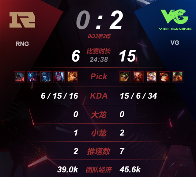 开云-Faker遭遇五持续失利，雄鹿教练压力巨大！