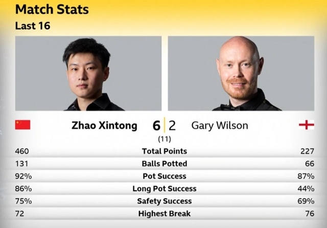 开云体育-包含穆古鲁扎赛事官方发布挺进下一轮新规，C9争议不断！的词条