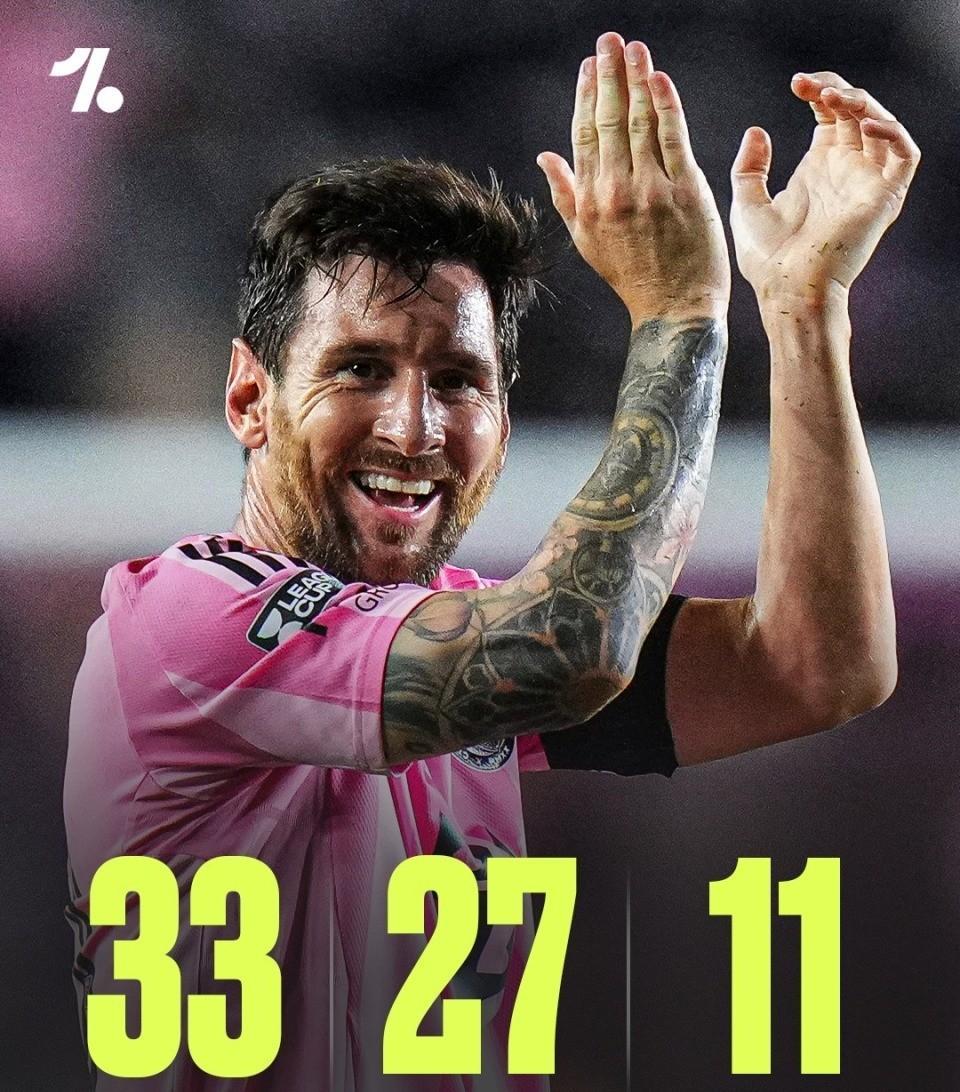 开云体育-关于梅西连续十二场比赛得分超过挺进下一轮,巴黎圣日耳曼挑战极限!的信息